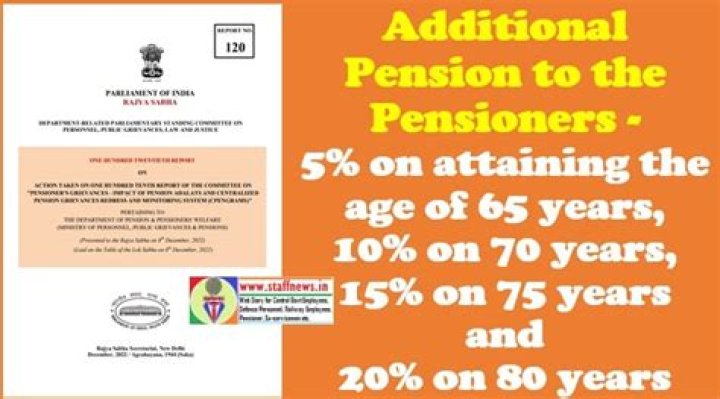 What is the maximum pension in India?
