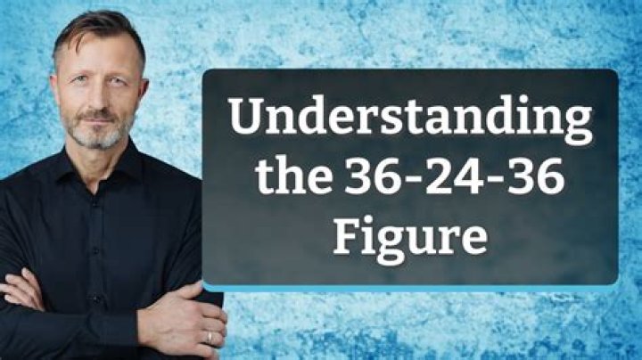 What is the meaning of 36 24 36 figure?