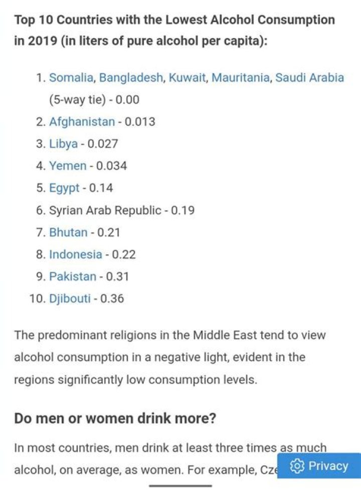 What is the most boring country?