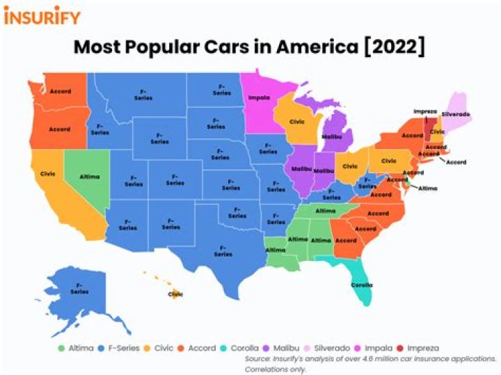 What is the most common car in the US?