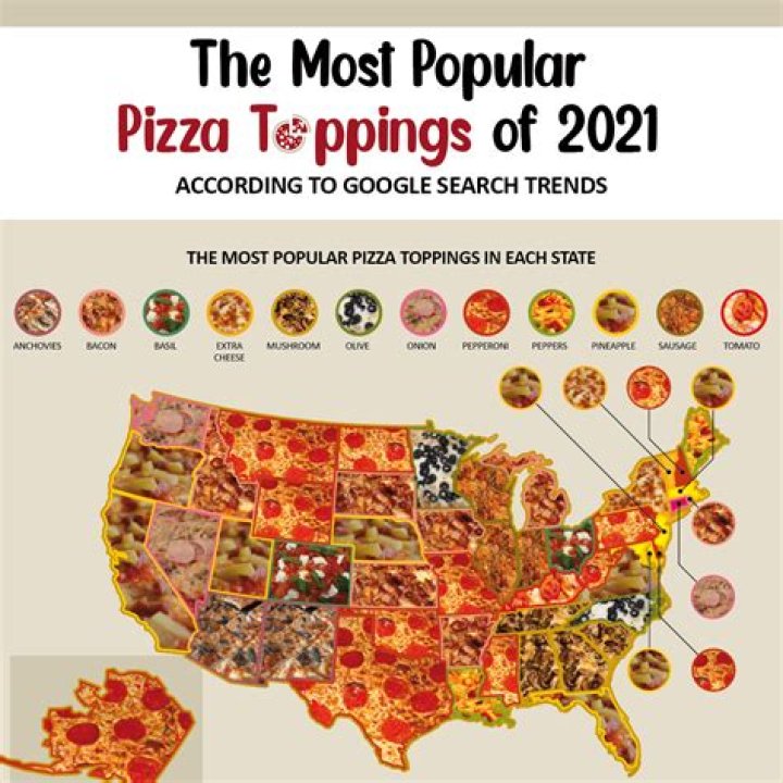 What is the most ordered pizza?