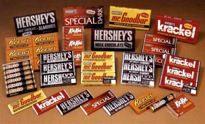 What is the oldest candy bar still around?