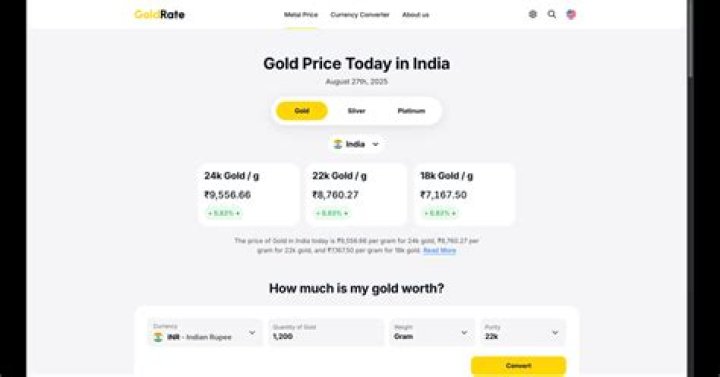 What is the price of black gold?