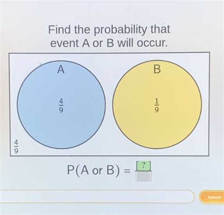 What is the probability that event A or event B will occur?
