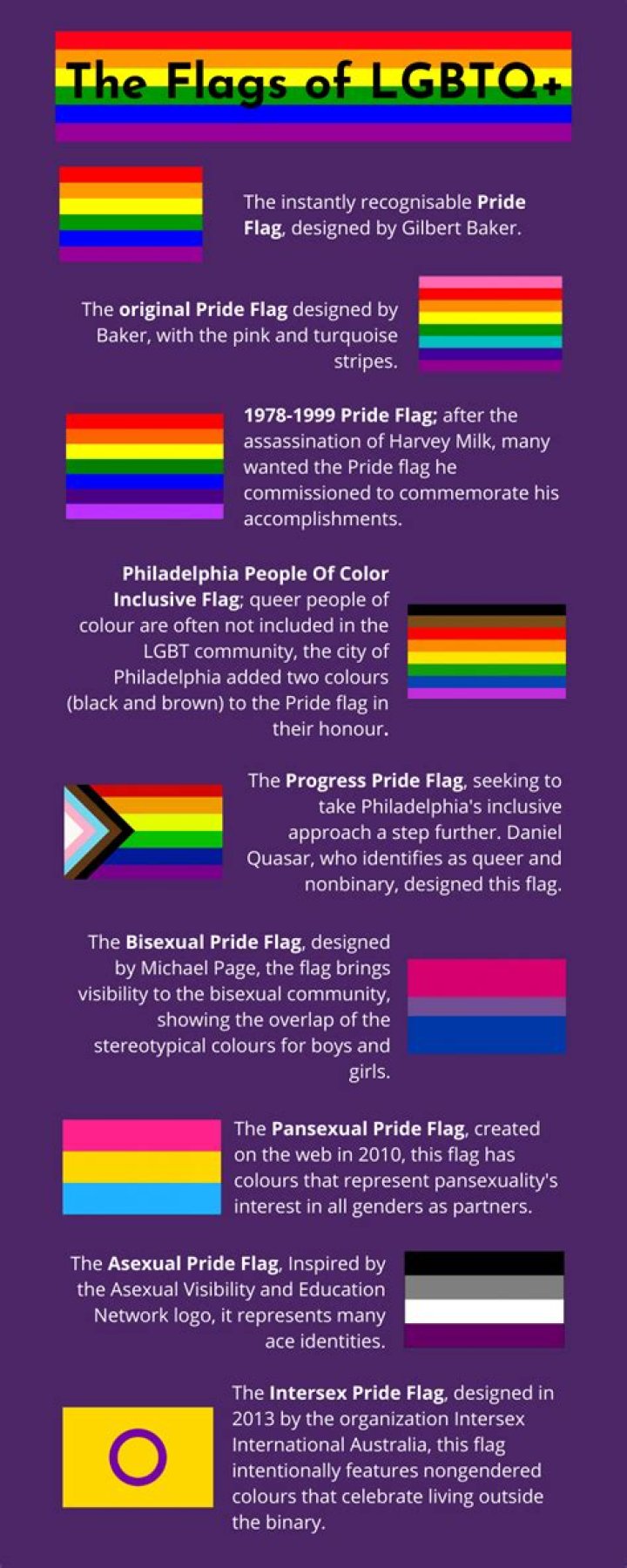 What is the real meaning of pride?