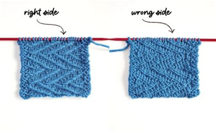 What is the right side and wrong side of knitting?