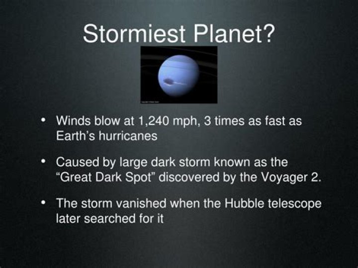 What is the stormiest planet?