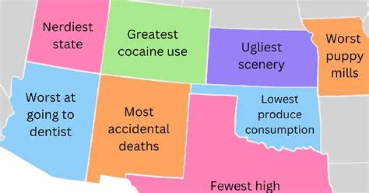 What is the stupidest state?