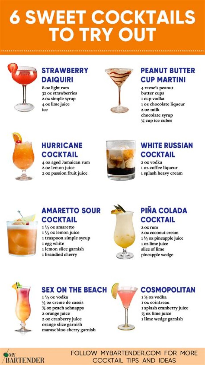 What is the sweetest alcoholic drink?