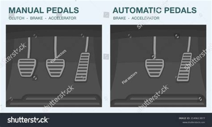 What is the third pedal in a manual car called?