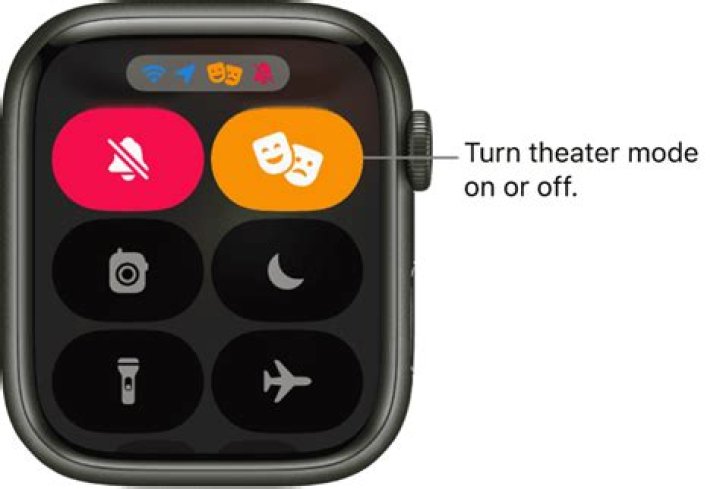 What is theater mode on iPhone?