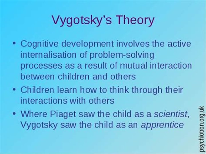 What is Vygotsky's theory quizlet?