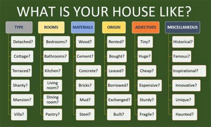 What is your home language?