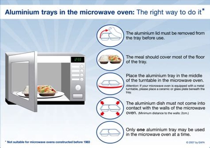 What item Cannot put in microwave?