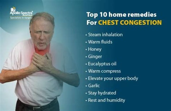 What medicine is best for chest congestion?