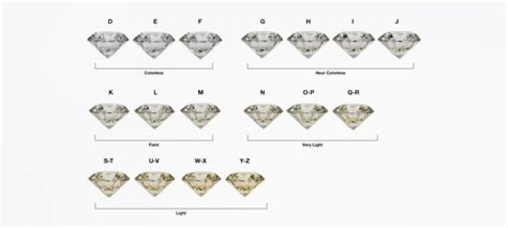 What metal are diamonds set in?
