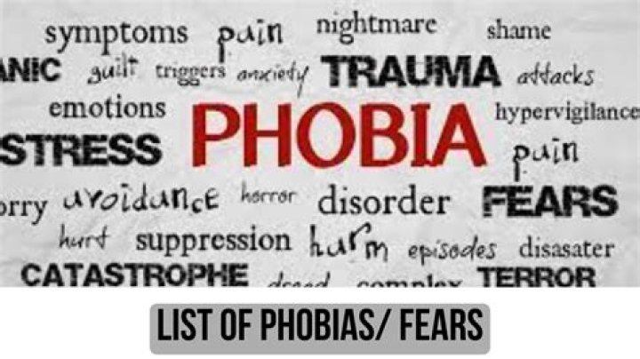 What phobia is the fear of God?