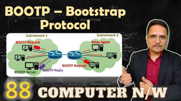What port is Bootps?