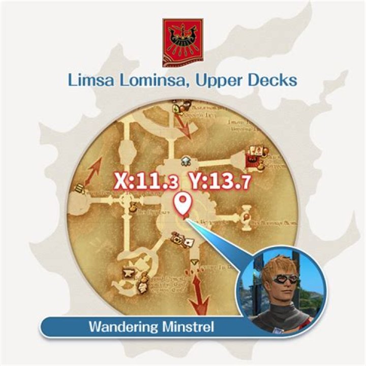 What race is the admiral of Limsa Lominsa?
