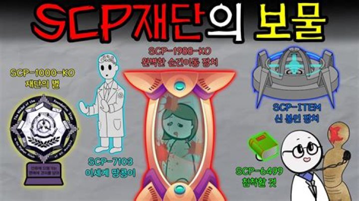 What SCP is the toilet?