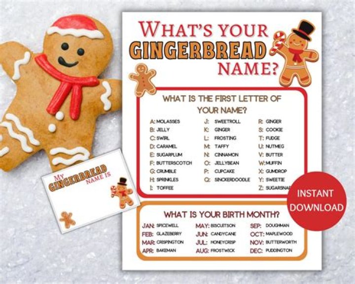 What should I name my ginger baby?