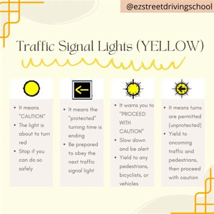 What should you do if you approach a yellow traffic light aceable?