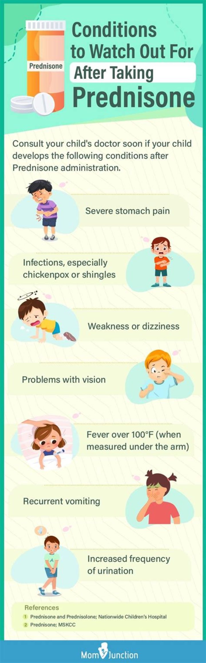 What should you not eat when taking prednisone?