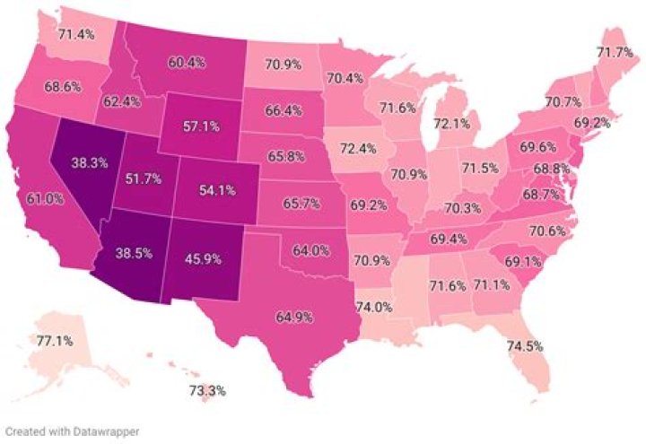 What state has the least military?