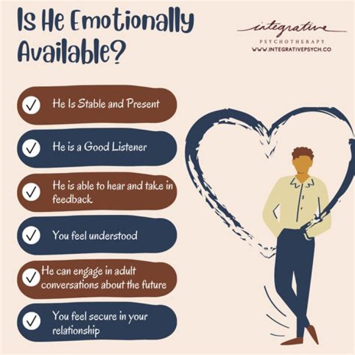 What to do if you love someone who is emotionally unavailable?