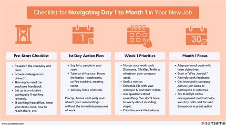 What to prepare before starting a new job?