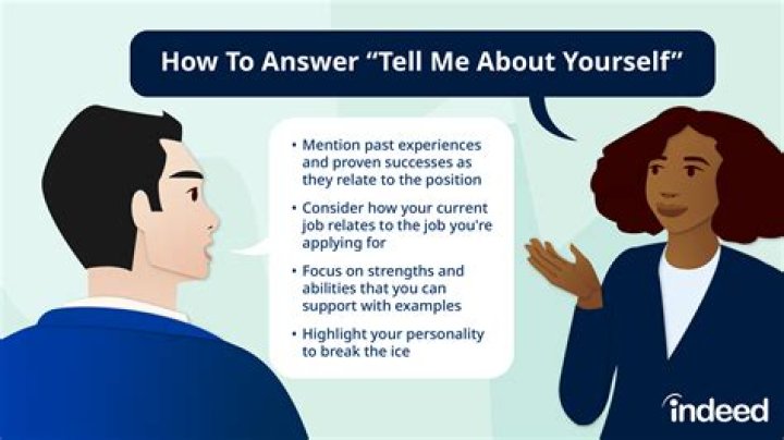 What to say when you are asked to talk about yourself?