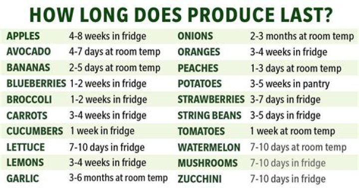 What type of refrigerator lasts the longest?