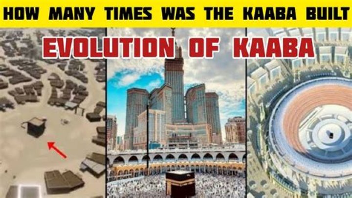 What was qibla before Kaaba?