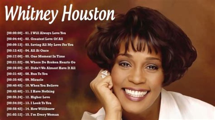 What was Whitney Houston's net worth when she died?