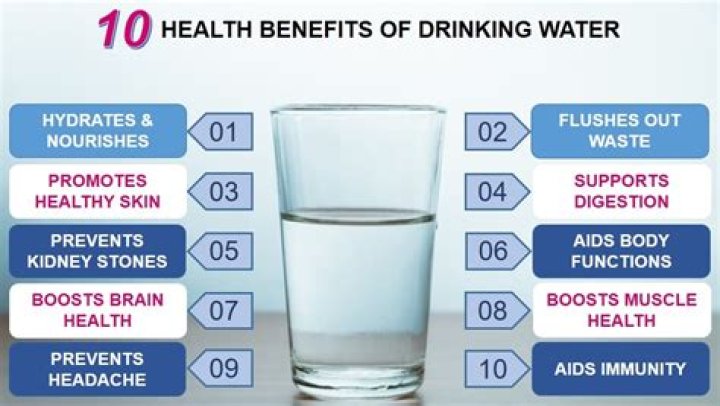 What water is the most healthiest?