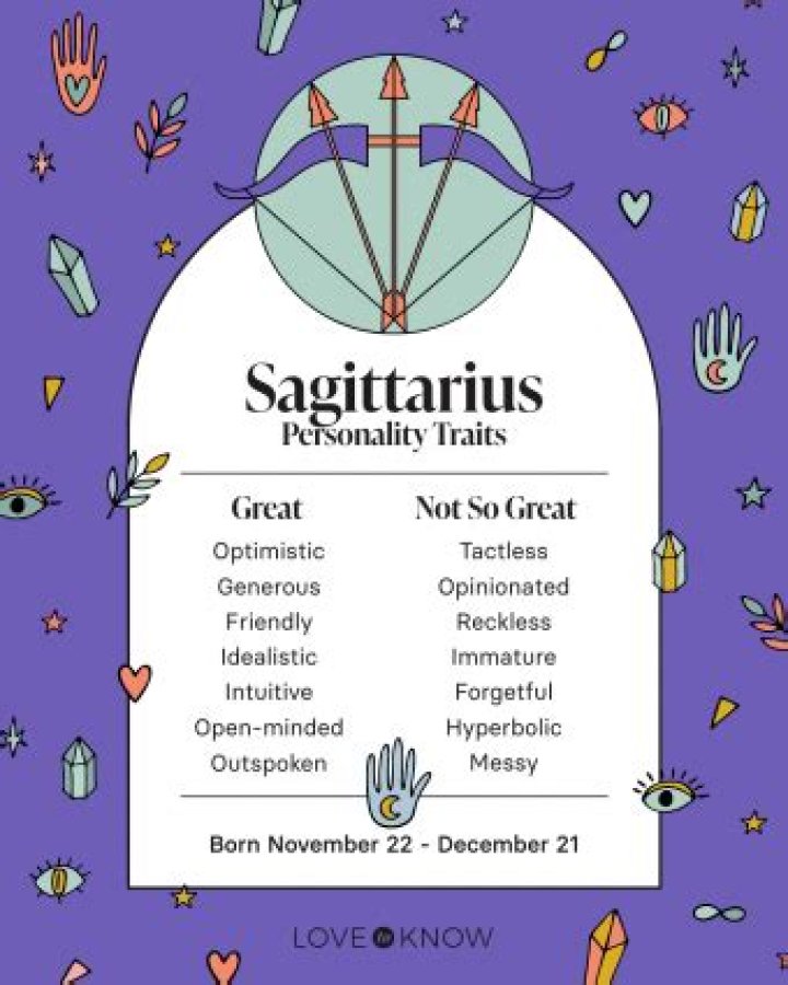 What will a Sagittarius marry?
