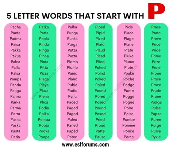 What word starts with PL?