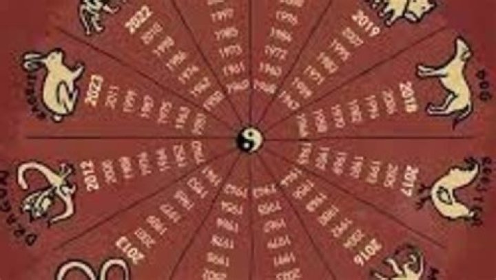 What year is Ushiwaka?