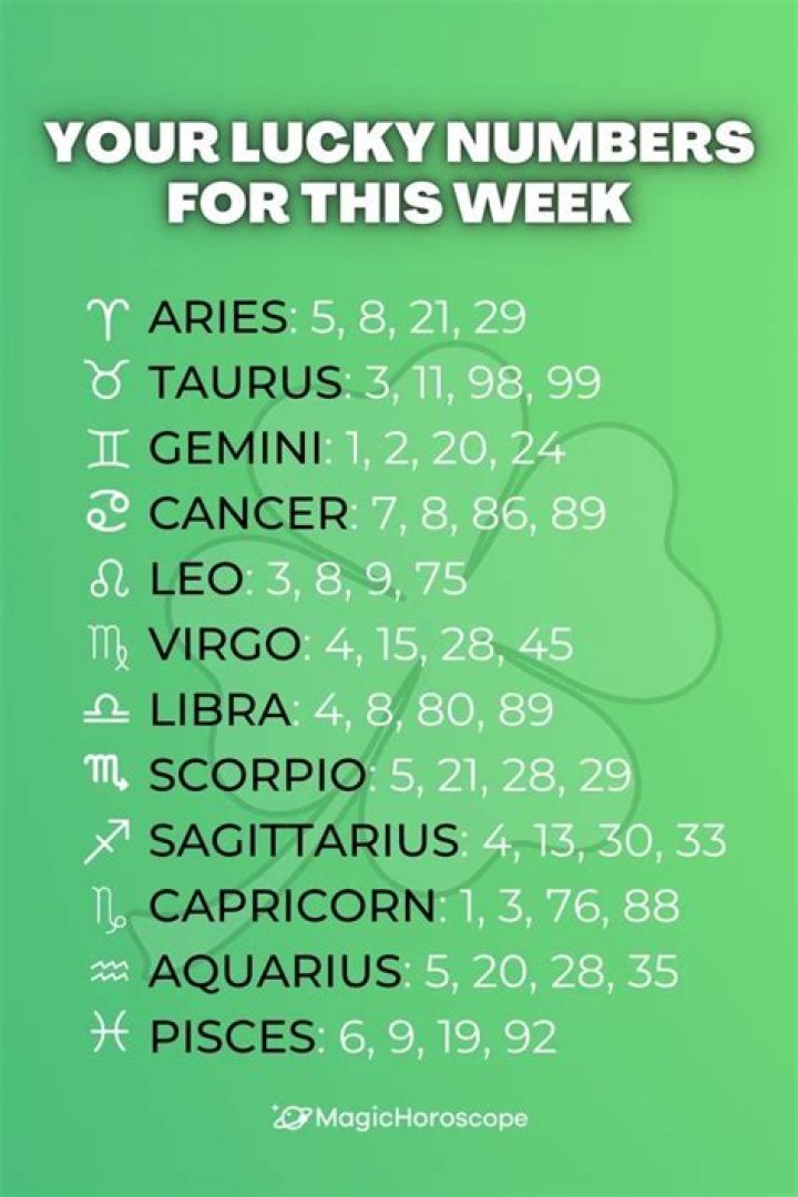 What's a Pisces lucky number?