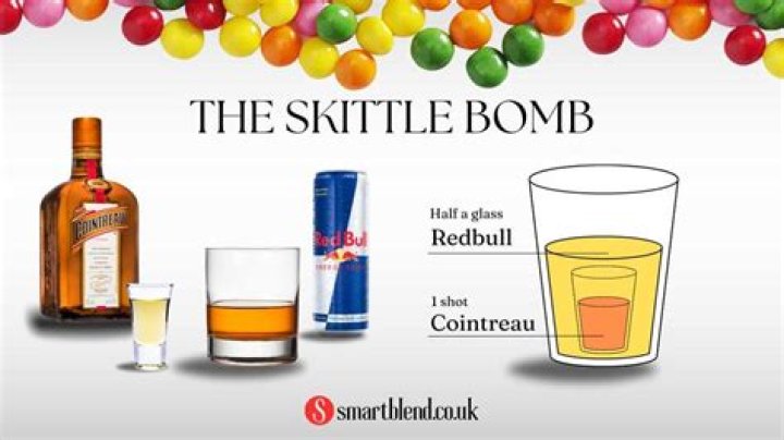 What's in a skittle bomb?