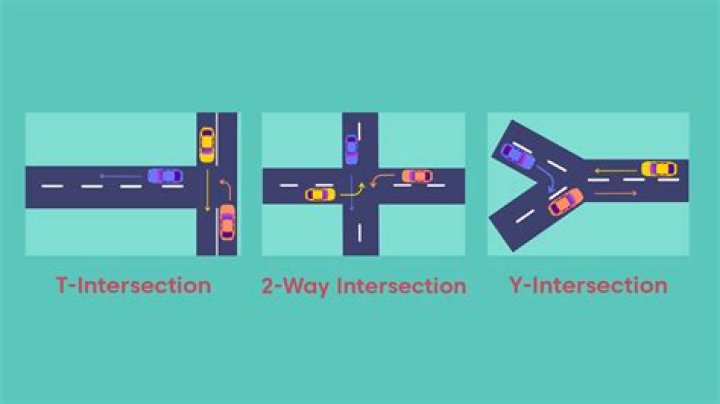 What's the difference between junction and intersection?