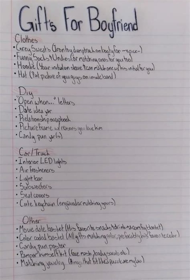 When should I give up on my boyfriend?