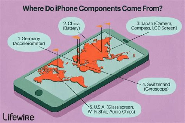 Where are iPhone made?