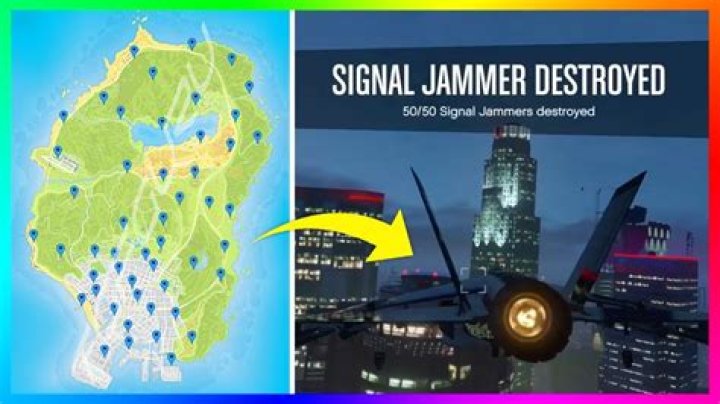 Where are signal jammers chapter3?