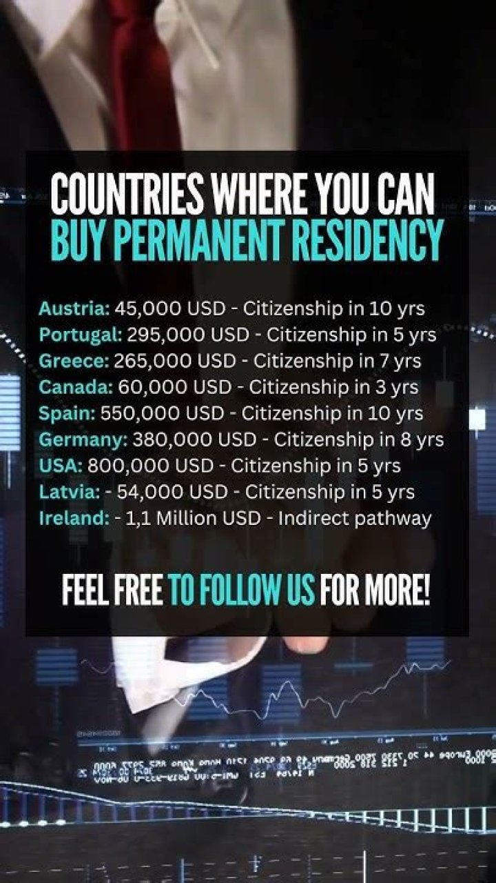 Where can I buy permanent residency?