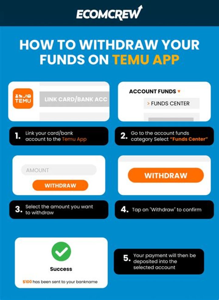 Where can I sell my cookies?