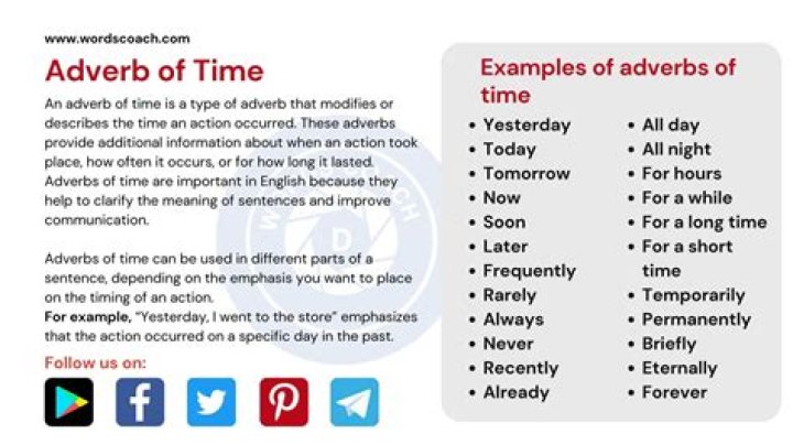 Where do you place adverbs of time?