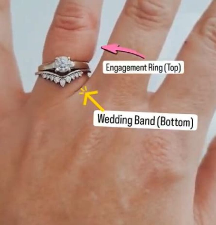 Where do you wear engagement ring?