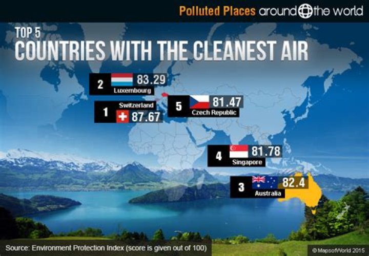 Where is cleanest air in world?