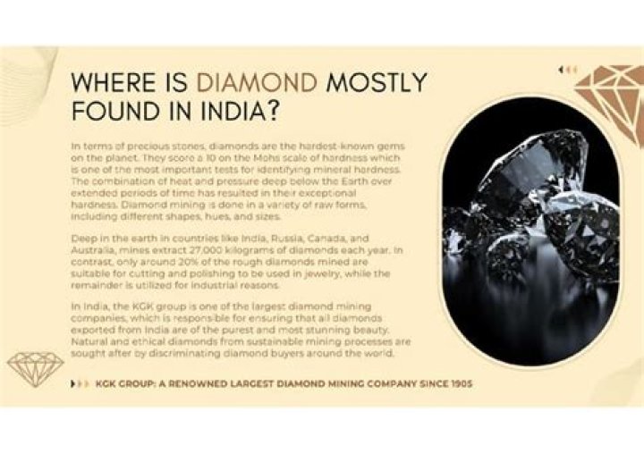 Where is diamond mostly found in India?